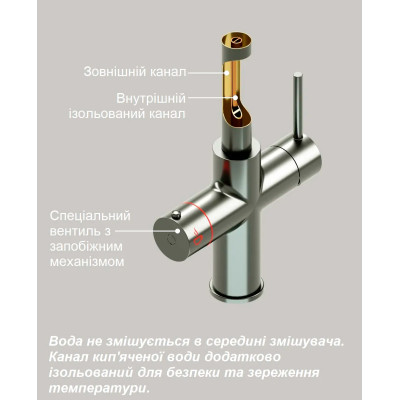 Смеситель кухонный Fabiano FKM 9840 Black Steel