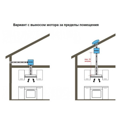 Вытяжка кухонная Fabiano In-Spiro 60 Inox Silence+