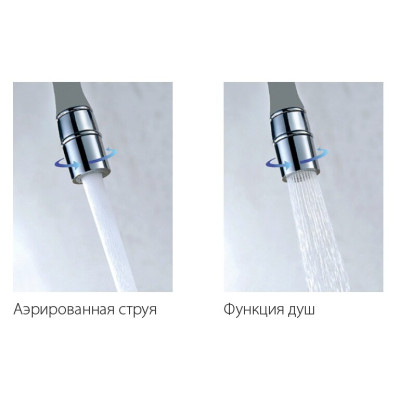 Смеситель кухонный Fabiano FKM 3143 Black Steel